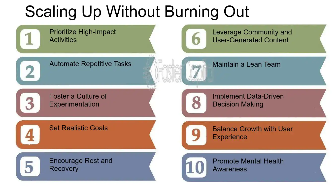 Scaling Up Without Burning Out - Resource allocation and efficiency: Strategic Resource Allocation: Lessons from Successful Startups